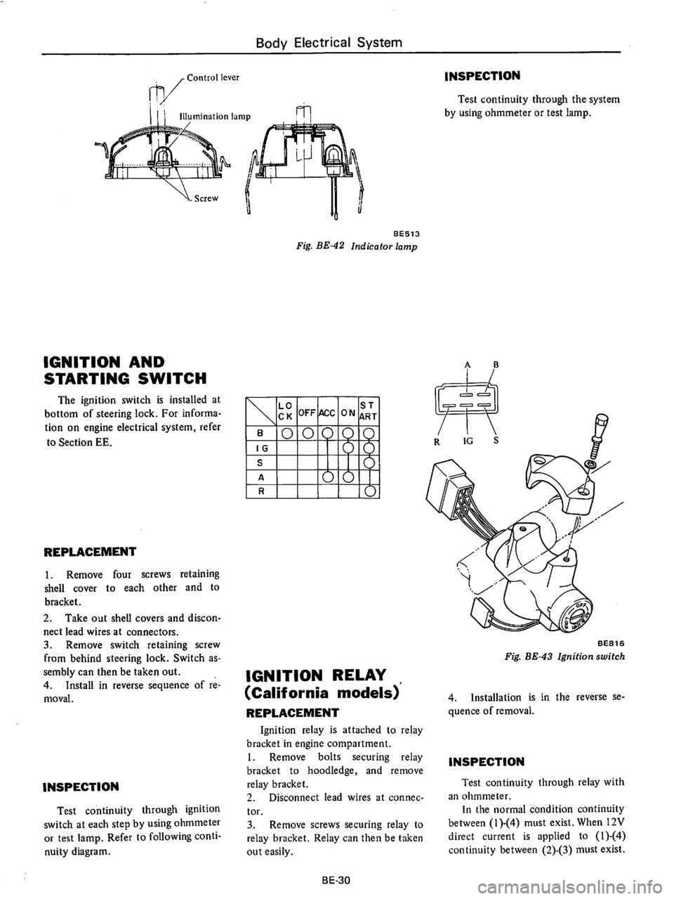 DATSUN B210 1976 Service Repair Manual DATSUN B210 1976 Service Repair Manual