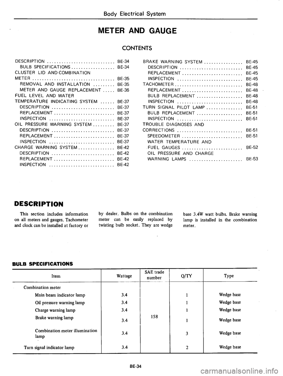 DATSUN B210 1976 Service Repair Manual DATSUN B210 1976 Service Repair Manual