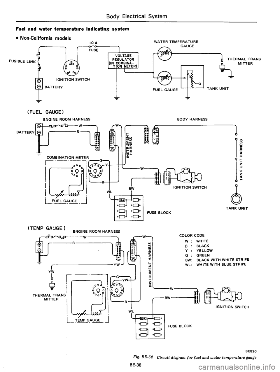 DATSUN B210 1976 Service Repair Manual DATSUN B210 1976 Service Repair Manual