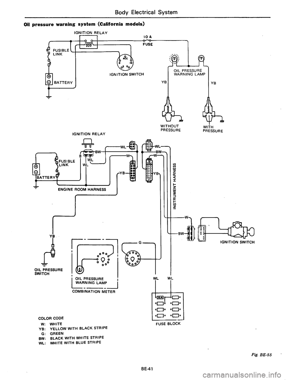 DATSUN B210 1976 Service Repair Manual DATSUN B210 1976 Service Repair Manual
