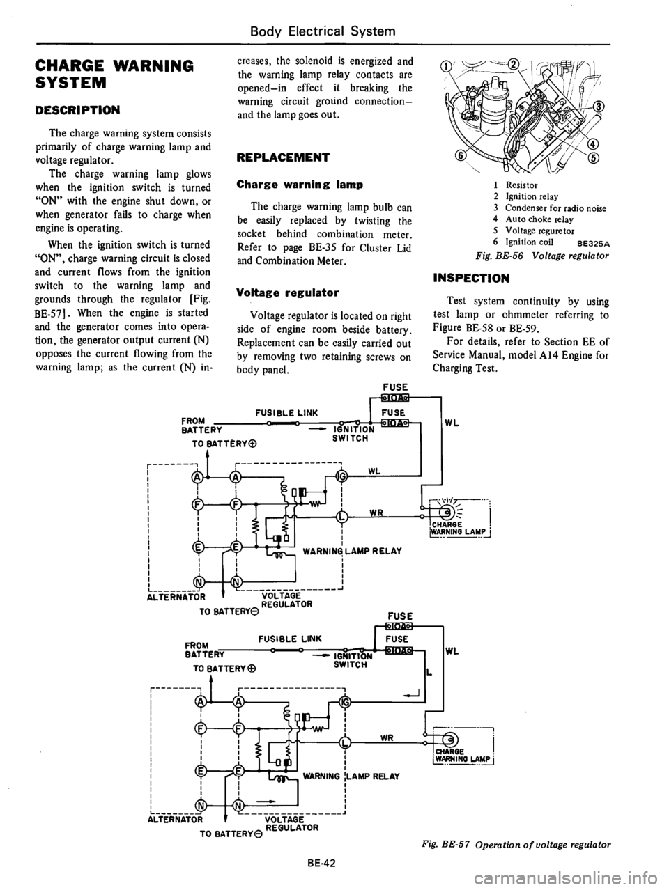 DATSUN B210 1976 Service Repair Manual DATSUN B210 1976 Service Repair Manual
