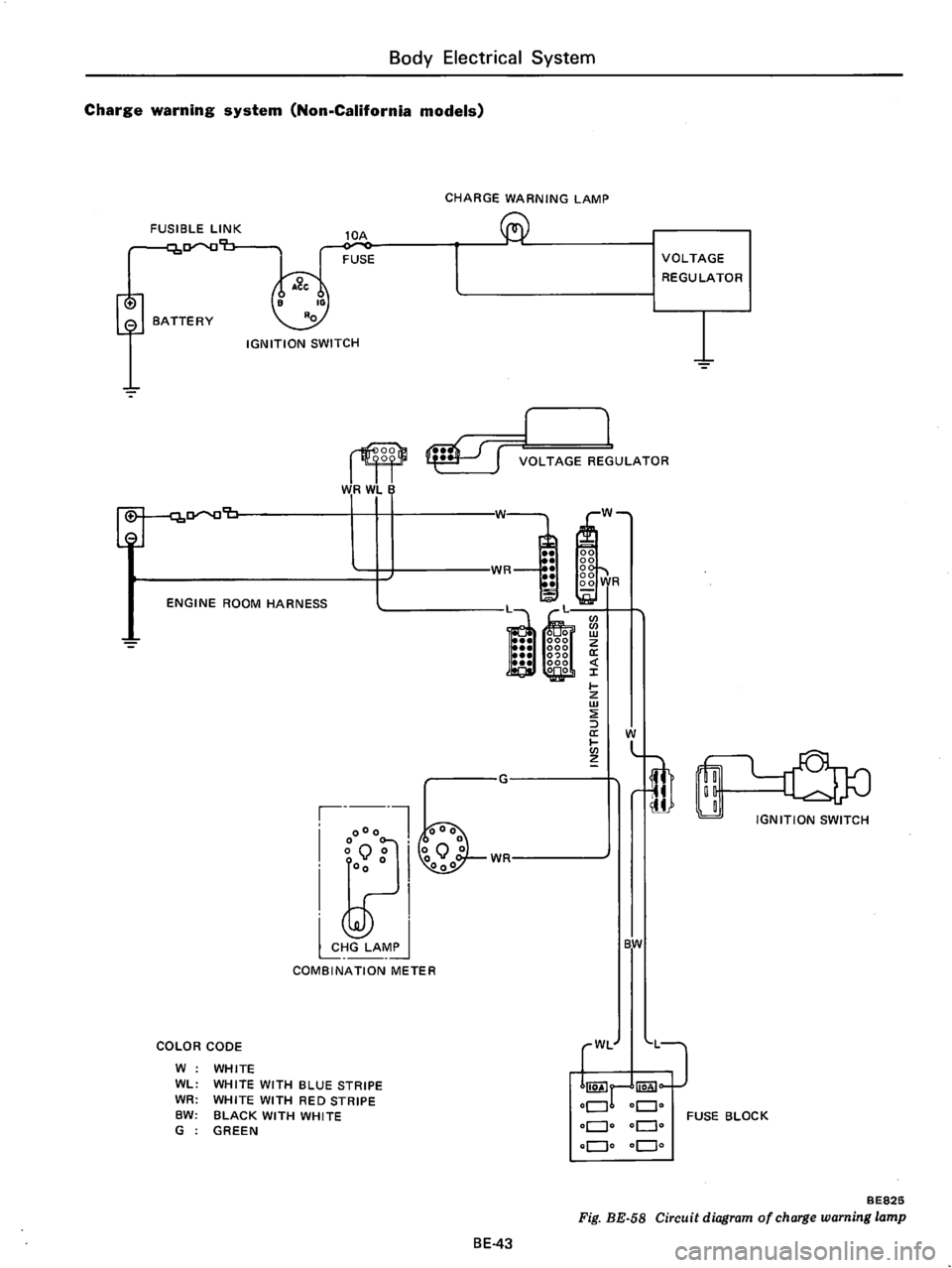 DATSUN B210 1976 Service Repair Manual DATSUN B210 1976 Service Repair Manual