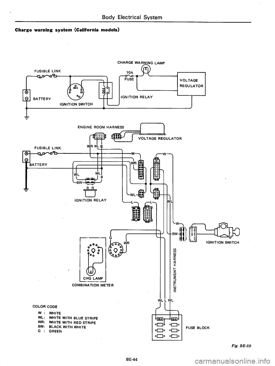 DATSUN B210 1976 Service Repair Manual DATSUN B210 1976 Service Repair Manual