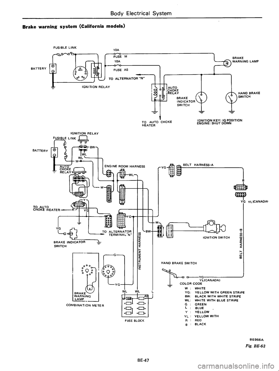 DATSUN B210 1976 Service Repair Manual DATSUN B210 1976 Service Repair Manual
