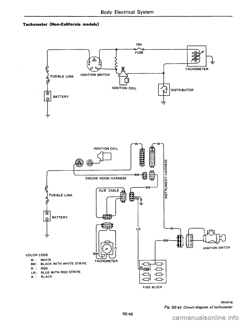 DATSUN B210 1976 Service Repair Manual DATSUN B210 1976 Service Repair Manual