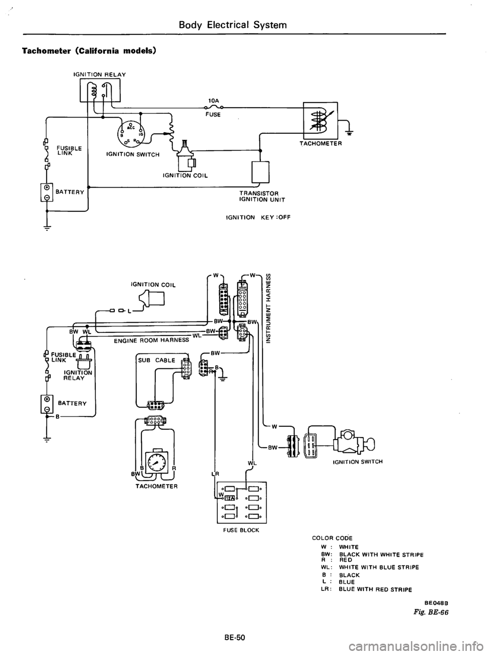DATSUN B210 1976 Service Repair Manual DATSUN B210 1976 Service Repair Manual