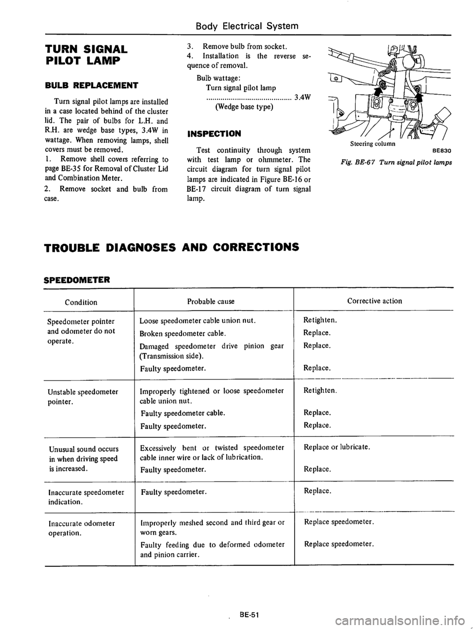 DATSUN B210 1976 Service Repair Manual DATSUN B210 1976 Service Repair Manual