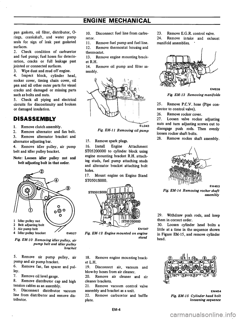 DATSUN B210 1976  Service Workshop Manual 