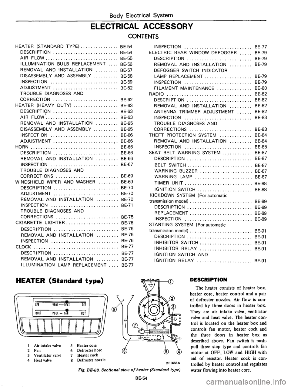 DATSUN B210 1976 Service Repair Manual DATSUN B210 1976 Service Repair Manual