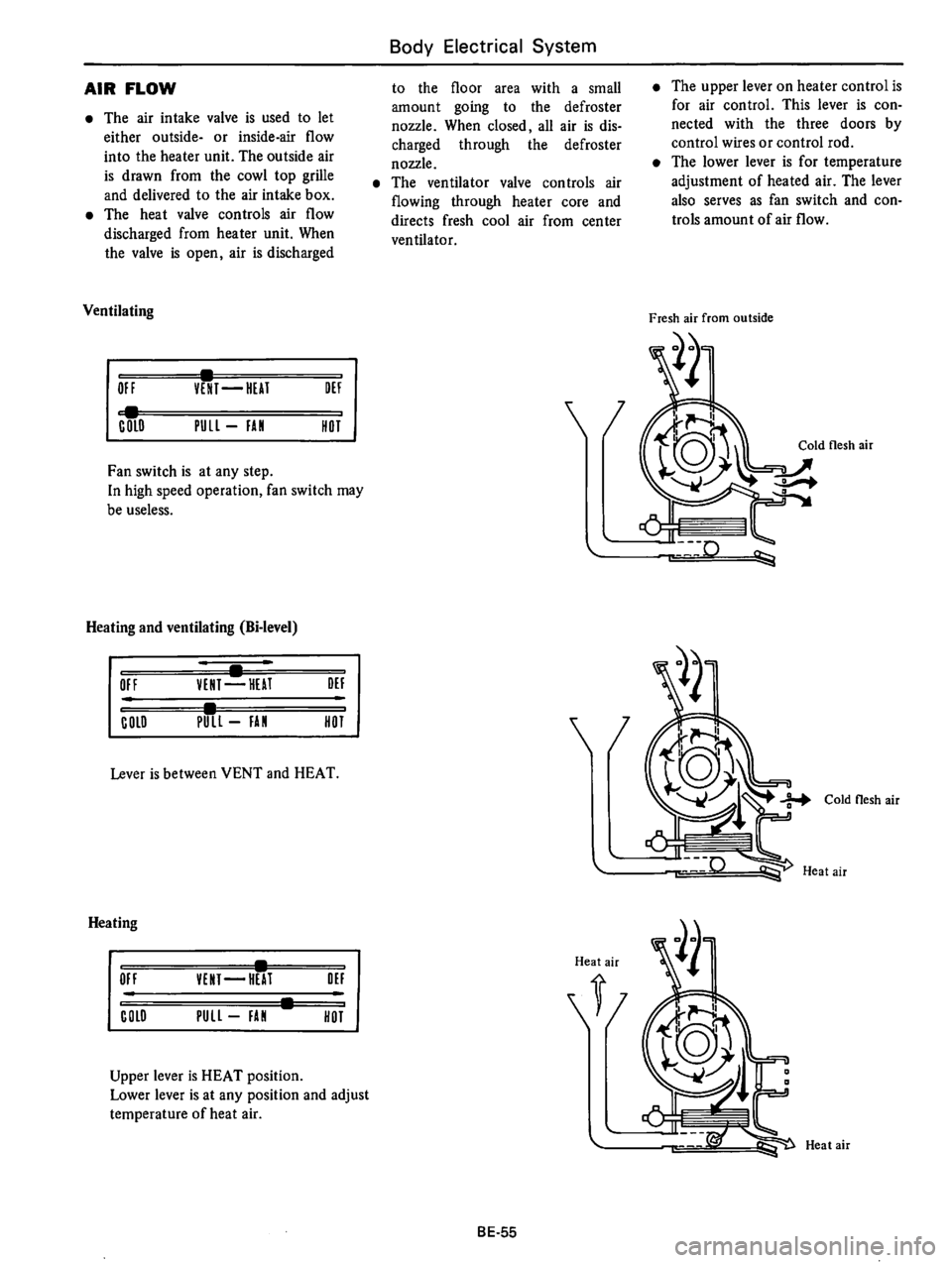 DATSUN B210 1976 Service Repair Manual DATSUN B210 1976 Service Repair Manual