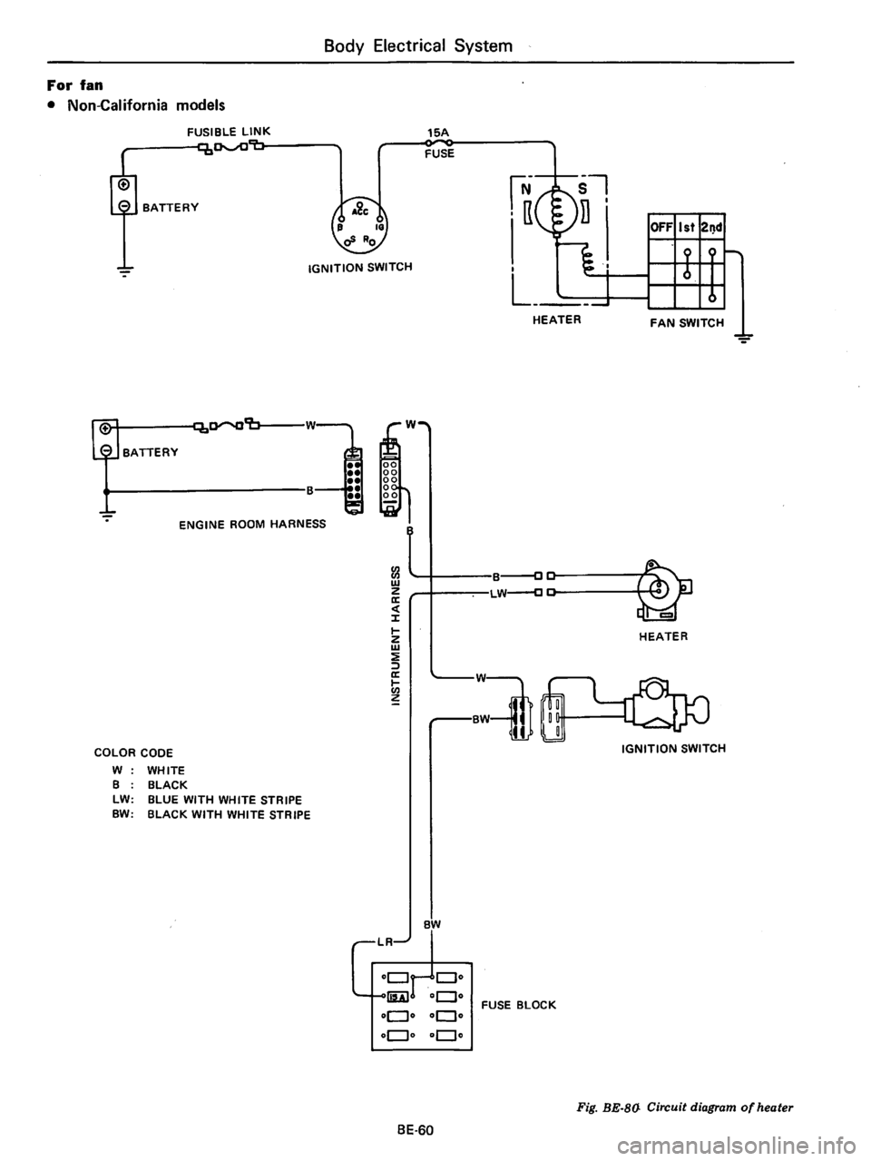 DATSUN B210 1976 Service Repair Manual DATSUN B210 1976 Service Repair Manual