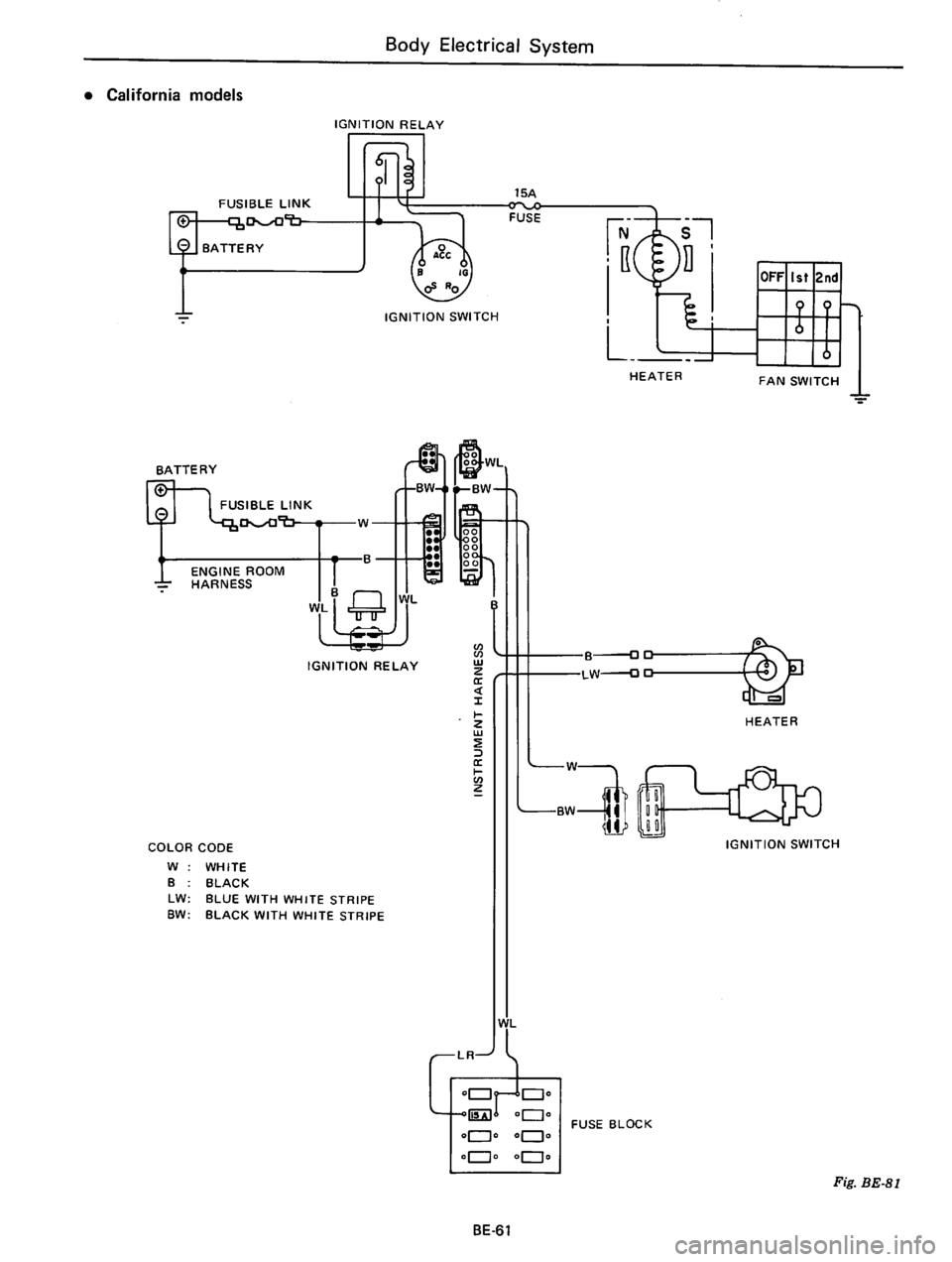 DATSUN B210 1976 Service Repair Manual DATSUN B210 1976 Service Repair Manual