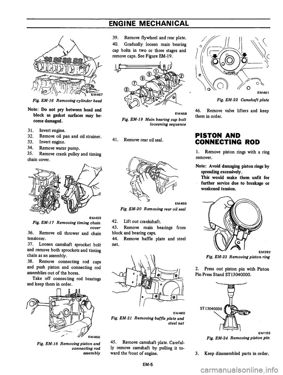 DATSUN B210 1976  Service Workshop Manual 