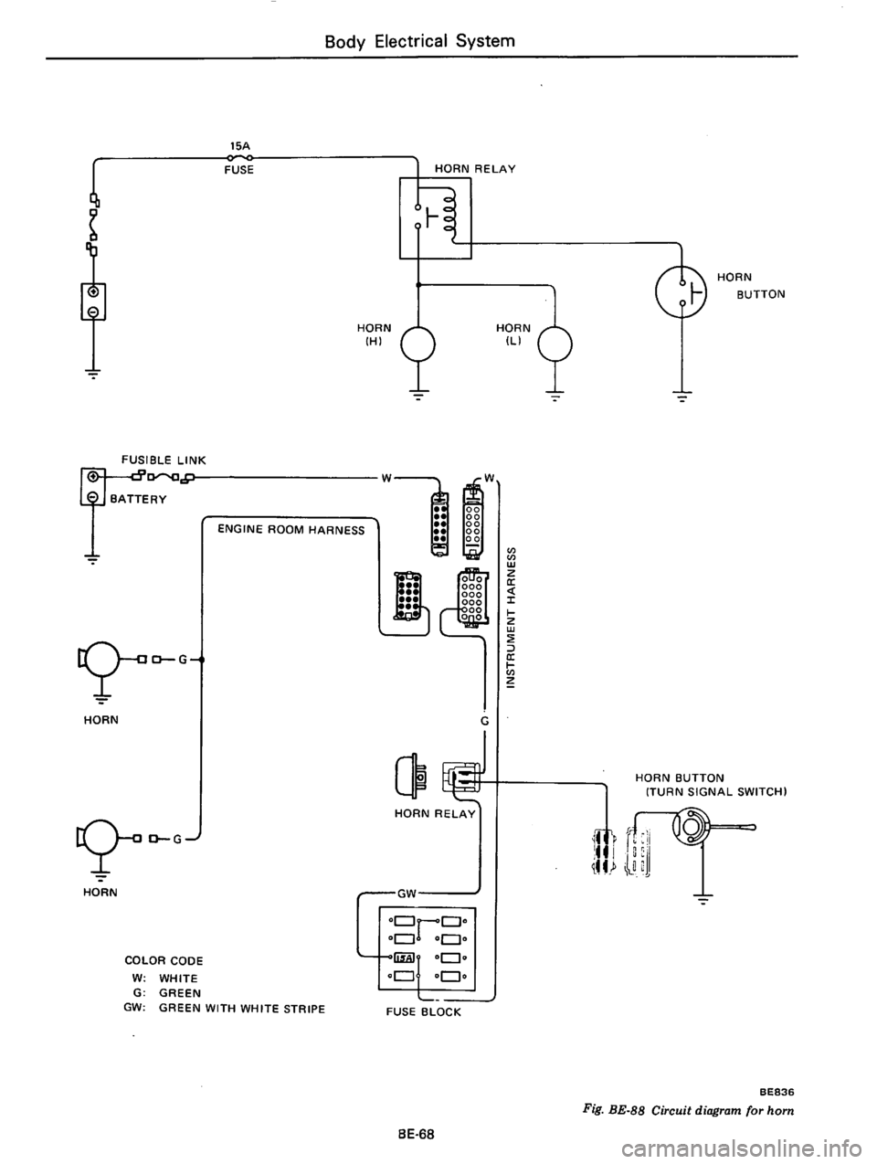 DATSUN B210 1976 Service Repair Manual DATSUN B210 1976 Service Repair Manual