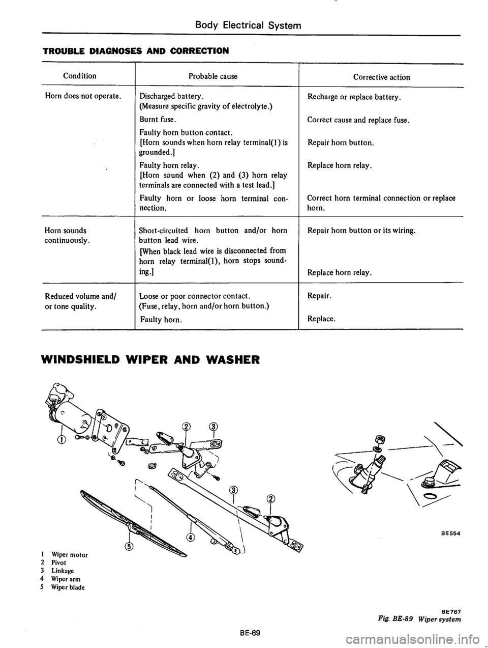 DATSUN B210 1976 Service Repair Manual DATSUN B210 1976 Service Repair Manual