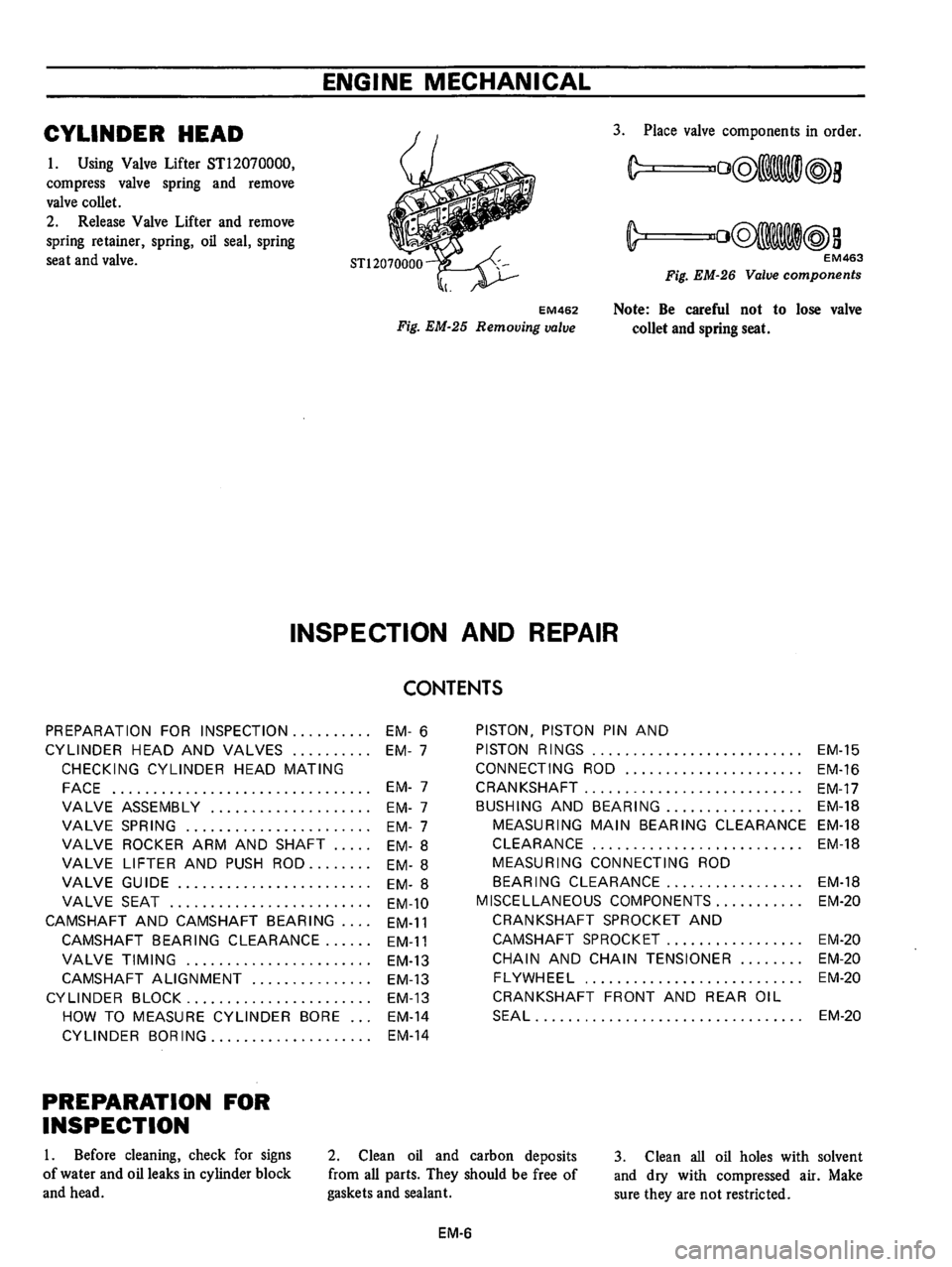 DATSUN B210 1976  Service Workshop Manual 