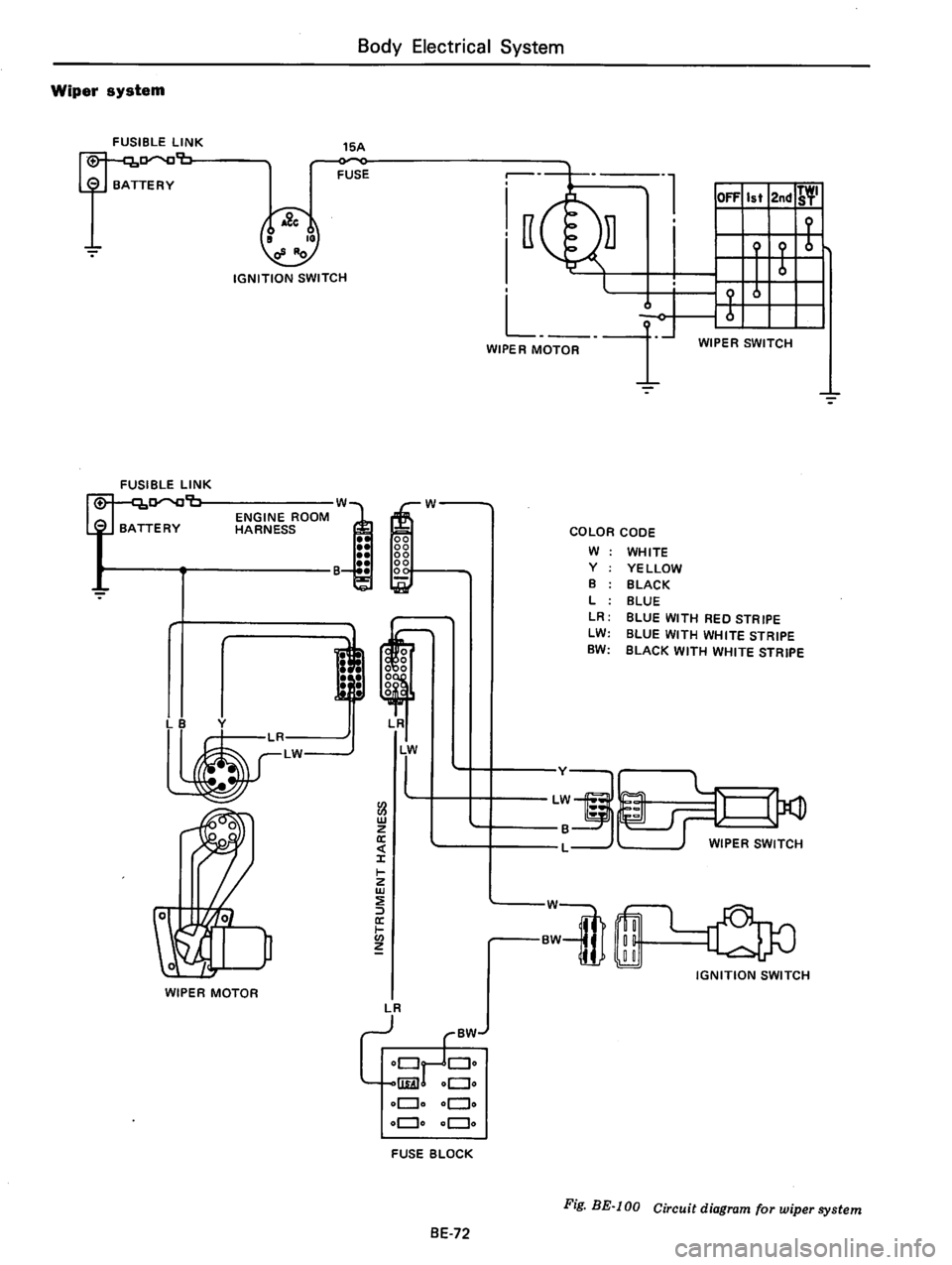 DATSUN B210 1976 Service Repair Manual DATSUN B210 1976 Service Repair Manual