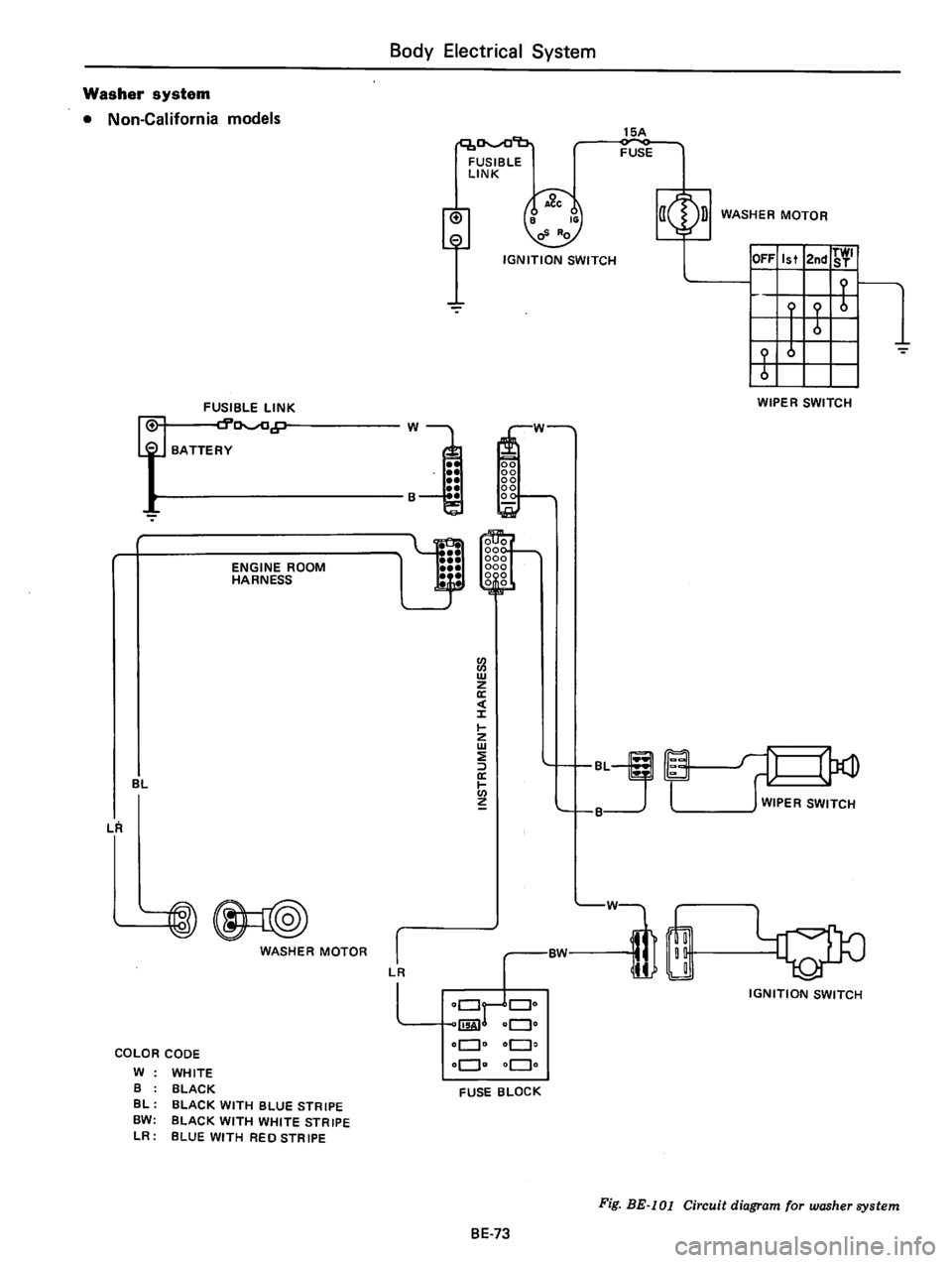 DATSUN B210 1976 Service Repair Manual DATSUN B210 1976 Service Repair Manual