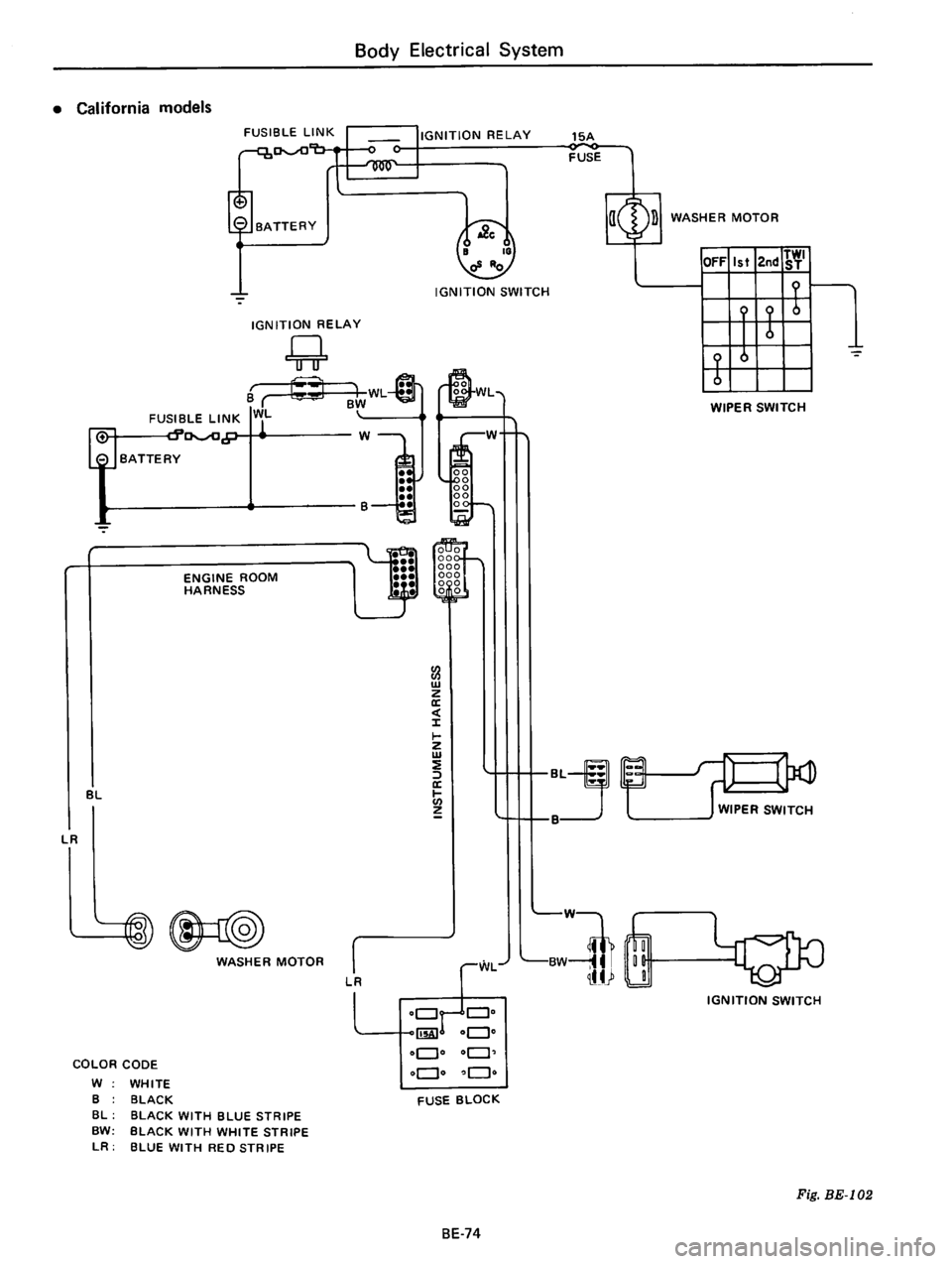 DATSUN B210 1976 Service Repair Manual DATSUN B210 1976 Service Repair Manual
