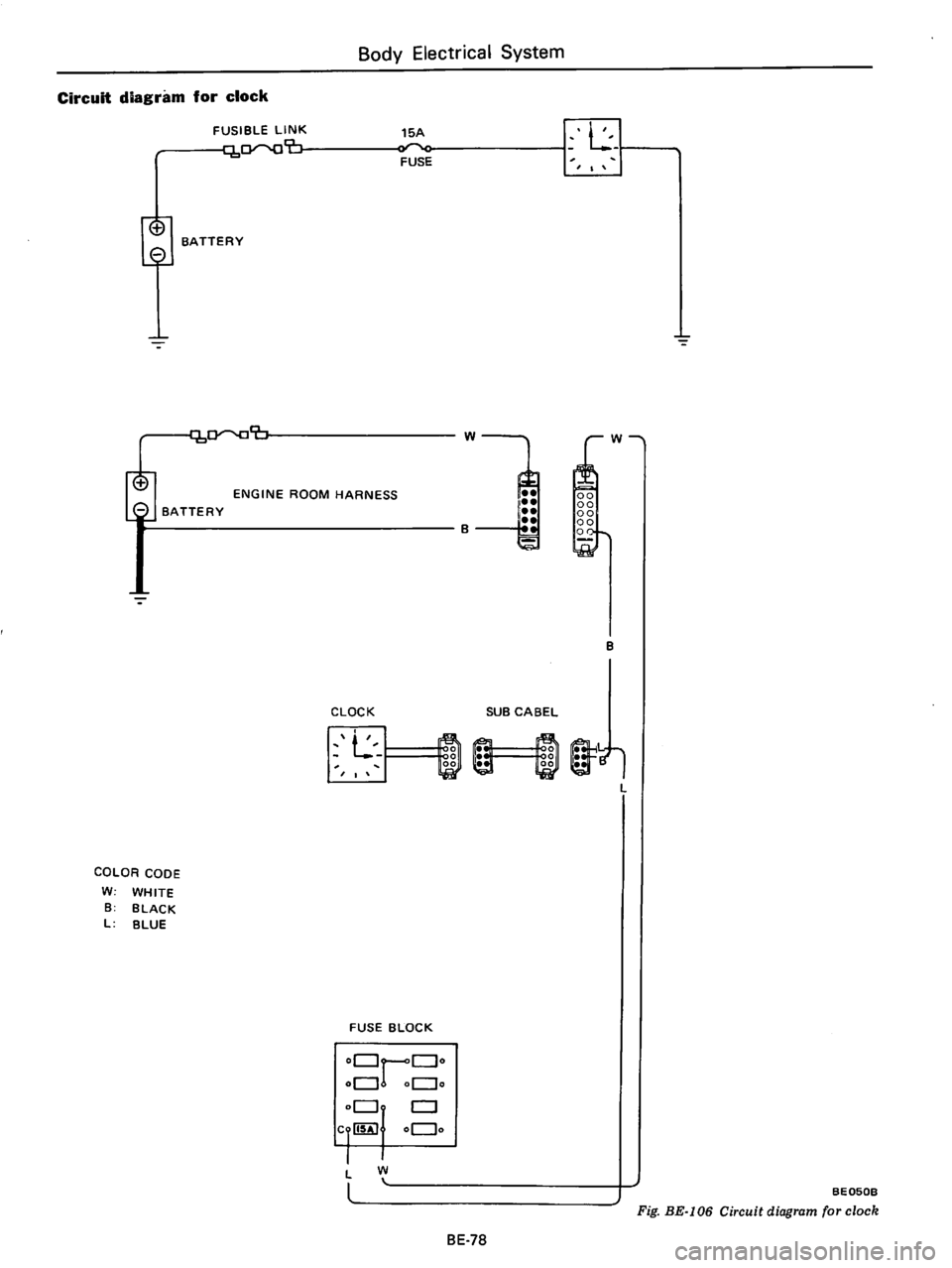 DATSUN B210 1976 Service Repair Manual DATSUN B210 1976 Service Repair Manual