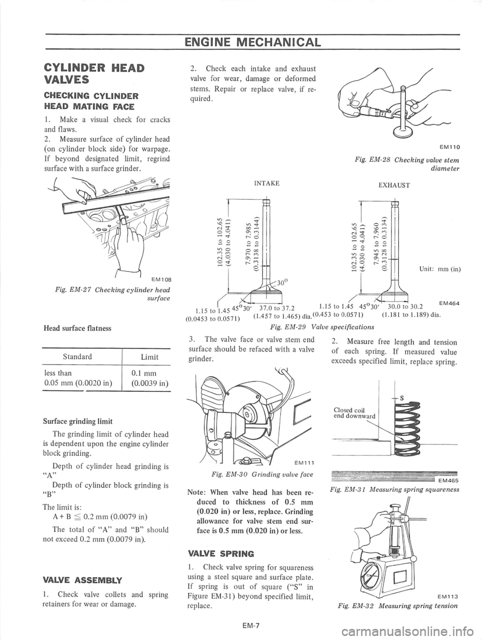 DATSUN B210 1976  Service Workshop Manual 