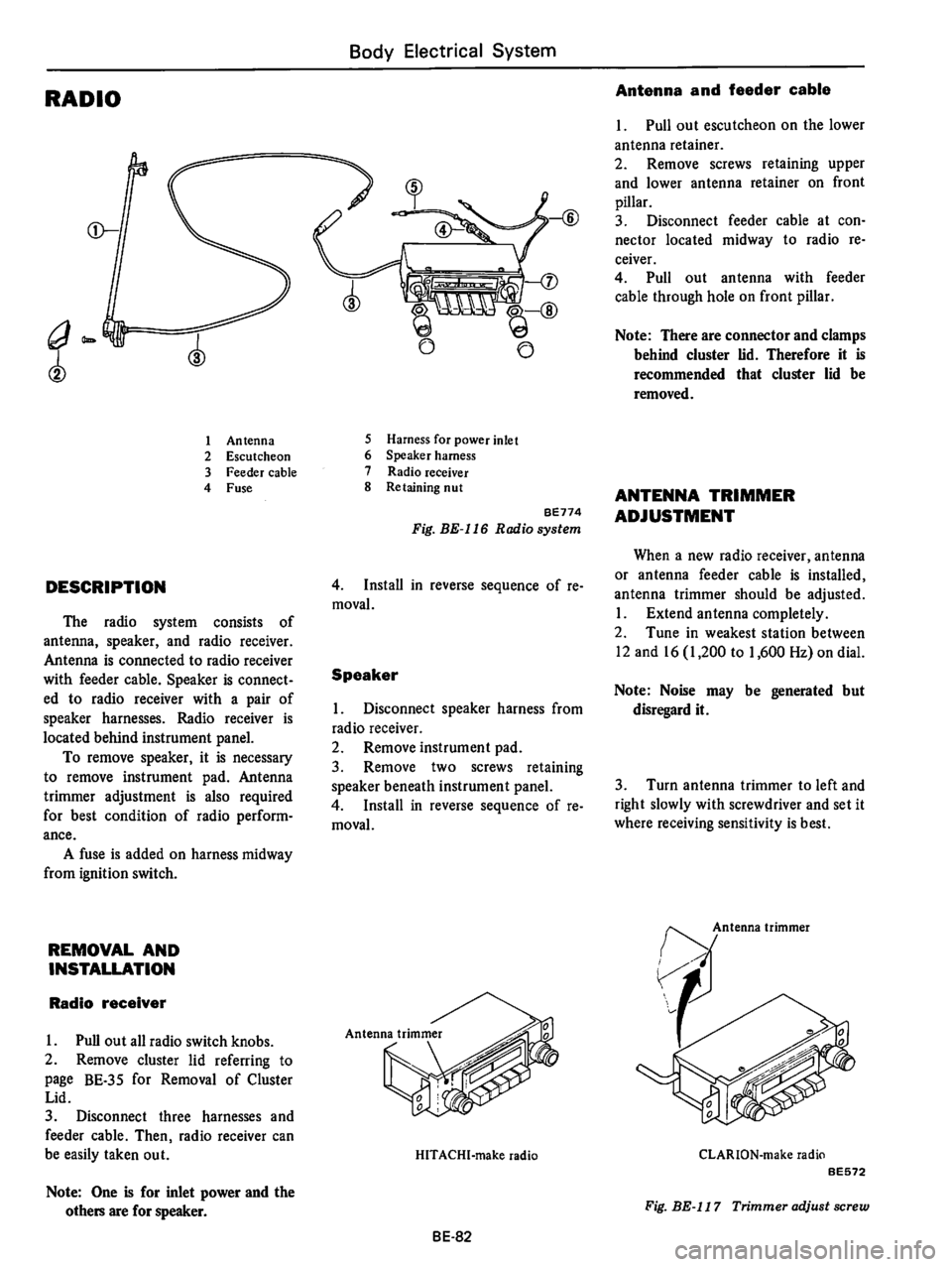 DATSUN B210 1976 Service Repair Manual DATSUN B210 1976 Service Repair Manual