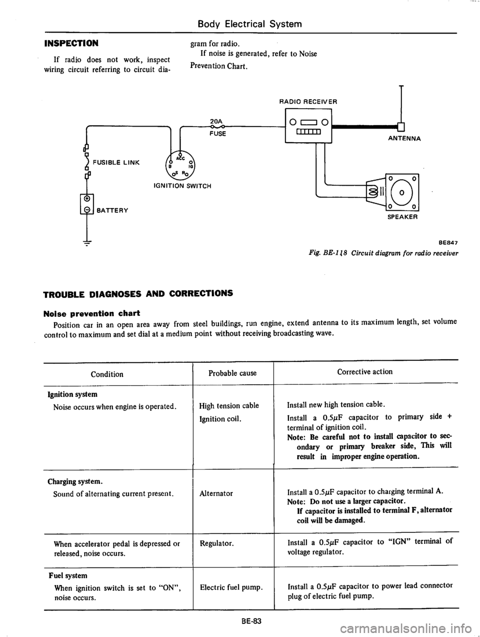 DATSUN B210 1976 Service Repair Manual DATSUN B210 1976 Service Repair Manual