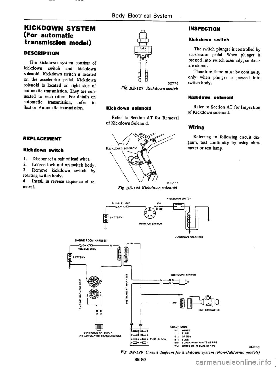 DATSUN B210 1976 Service Repair Manual DATSUN B210 1976 Service Repair Manual