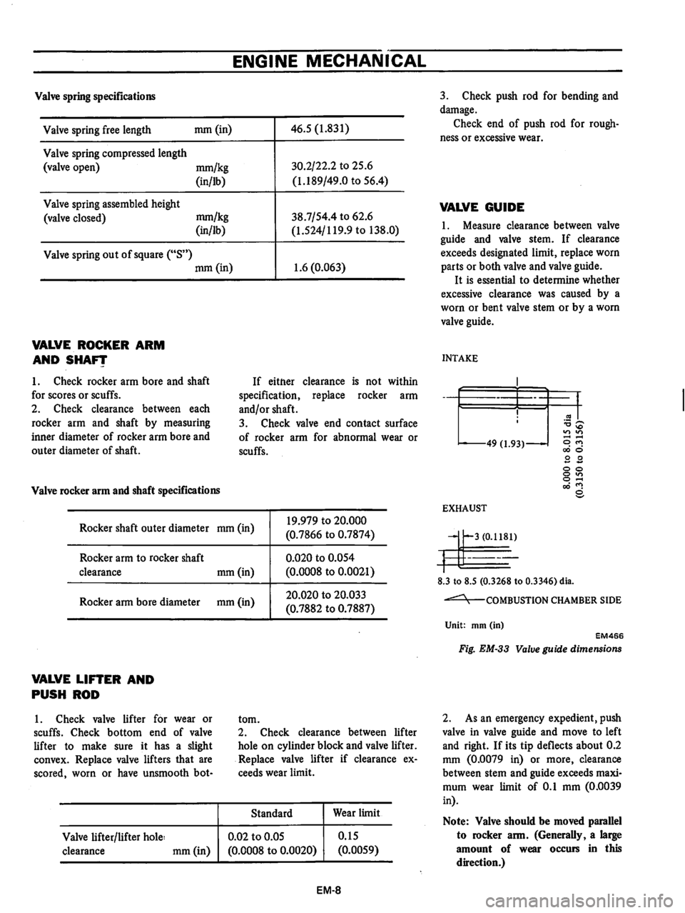 DATSUN B210 1976  Service Workshop Manual 