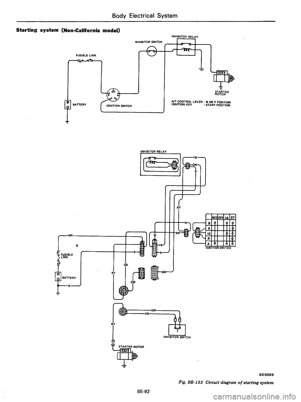 DATSUN B210 1976 Service Repair Manual DATSUN B210 1976 Service Repair Manual