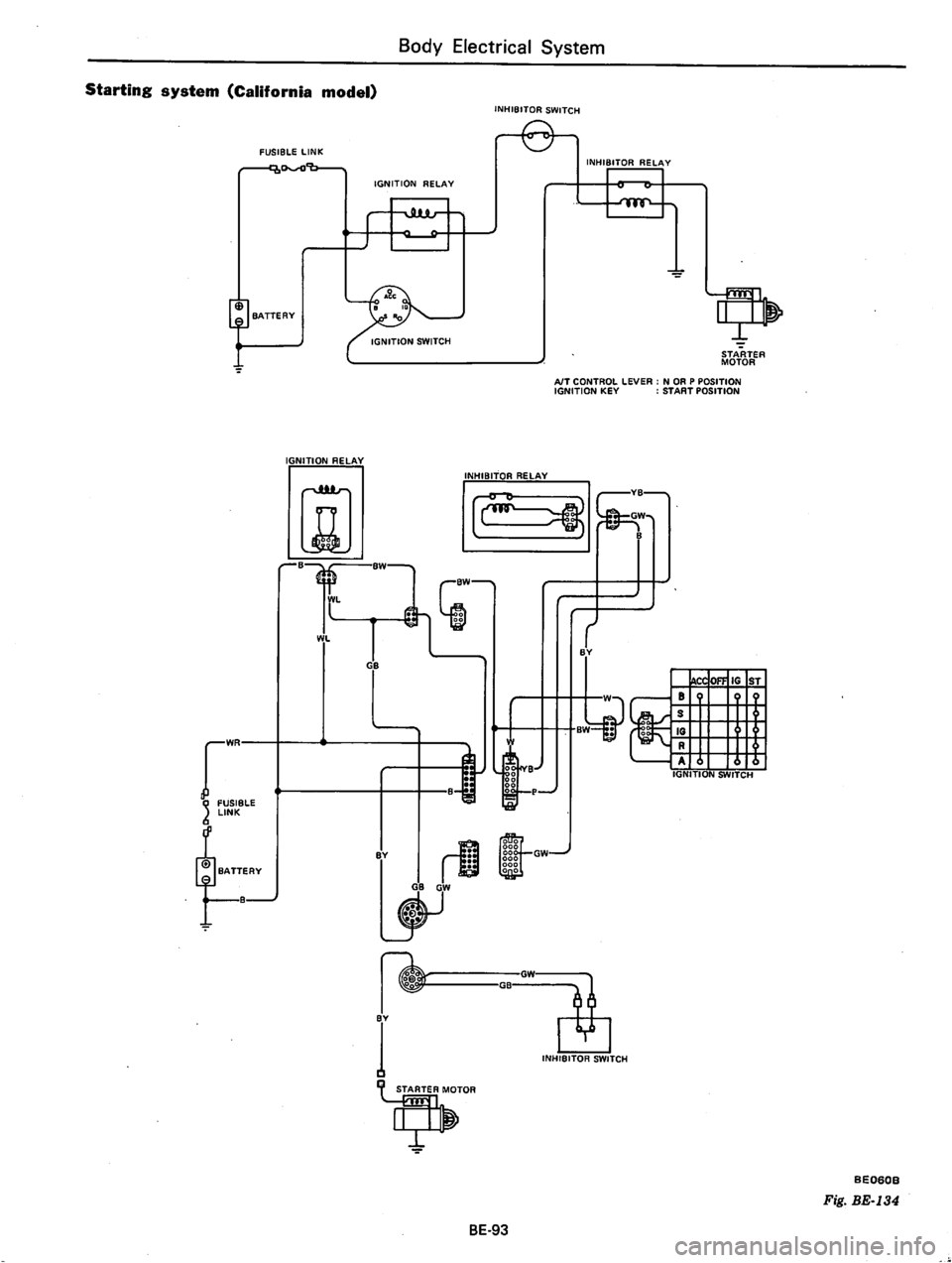 DATSUN B210 1976 Service Repair Manual DATSUN B210 1976 Service Repair Manual