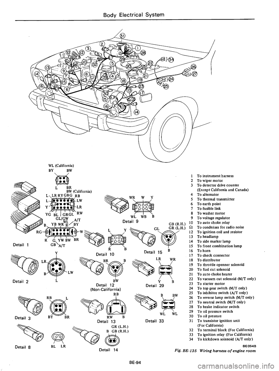 DATSUN B210 1976 Service Repair Manual DATSUN B210 1976 Service Repair Manual