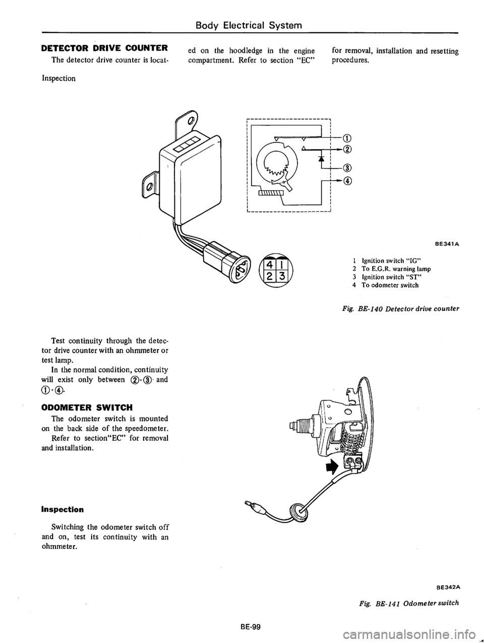 DATSUN B210 1976 Service Repair Manual DATSUN B210 1976 Service Repair Manual
