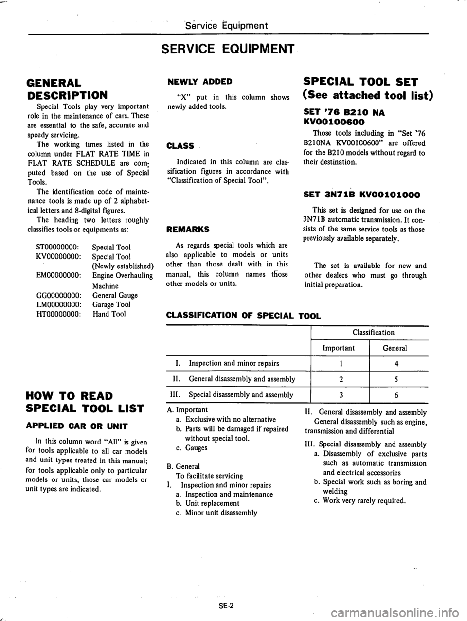 DATSUN B210 1976 Service Repair Manual DATSUN B210 1976 Service Repair Manual