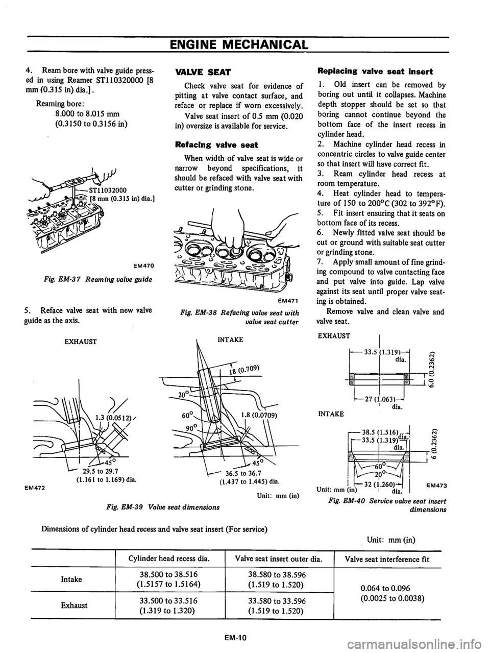 DATSUN B210 1976  Service Workshop Manual 