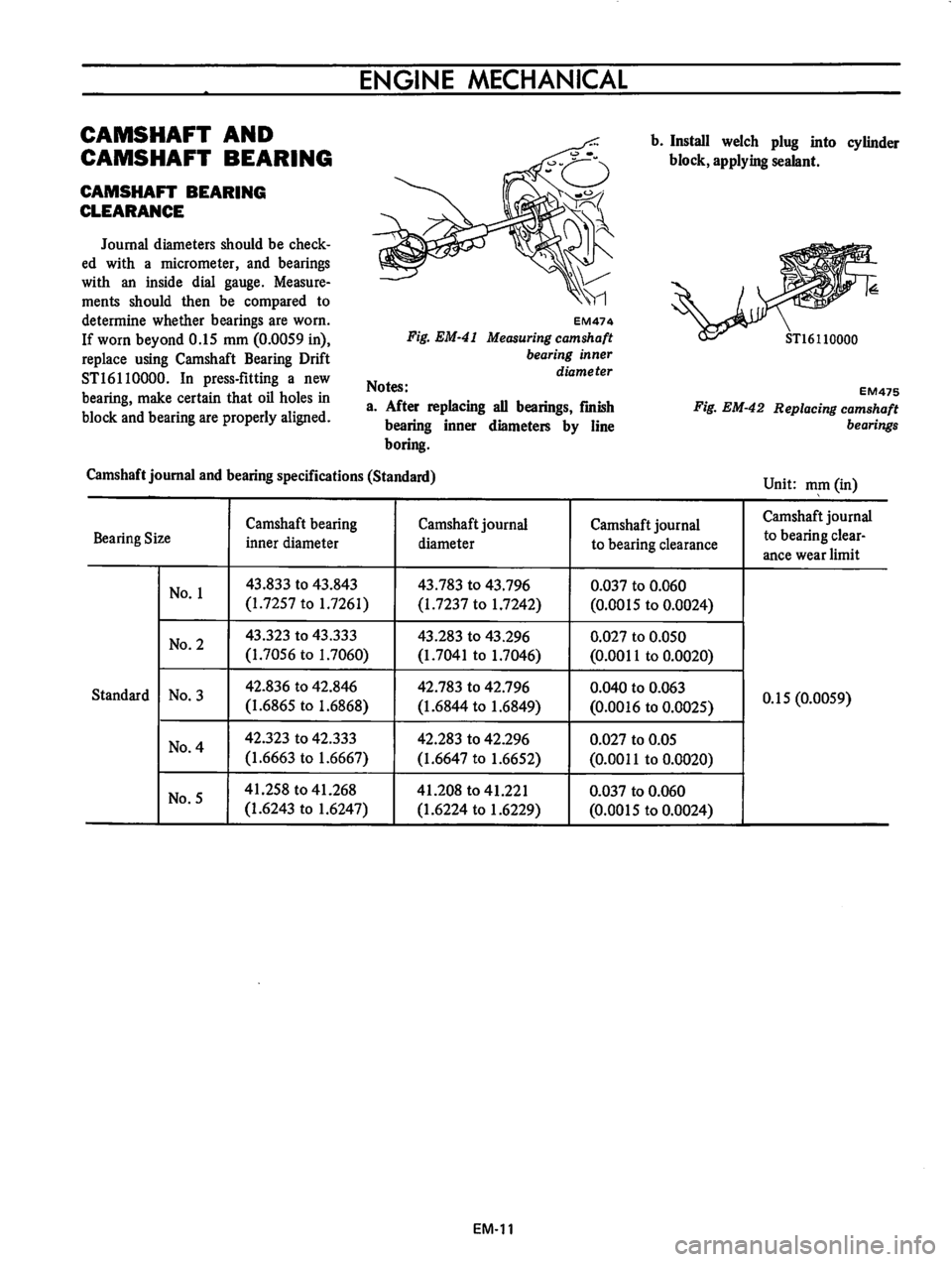 DATSUN B210 1976  Service Workshop Manual 