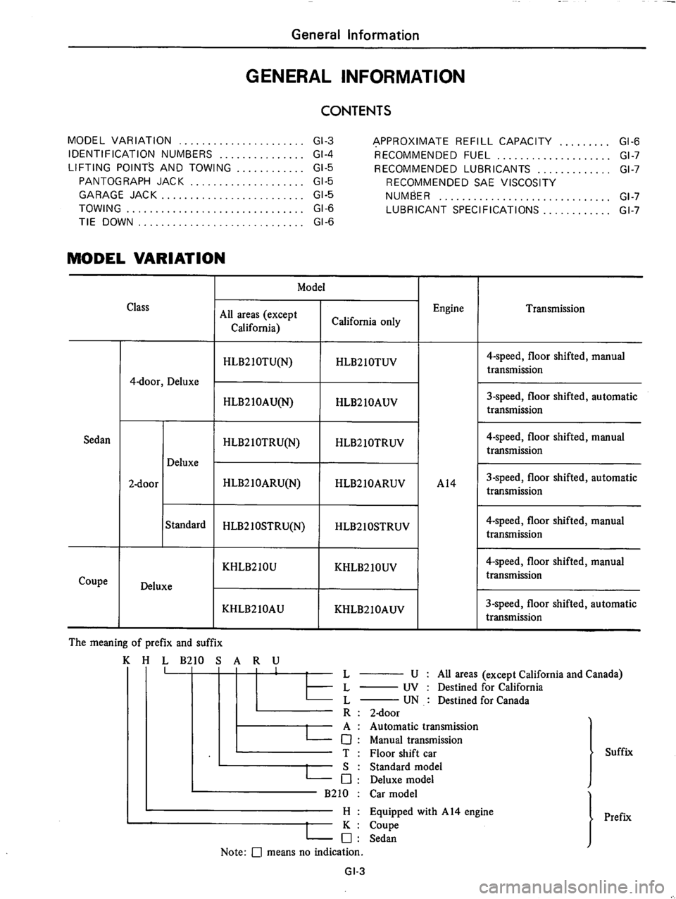 DATSUN B210 1976 Service Repair Manual DATSUN B210 1976 Service Repair Manual