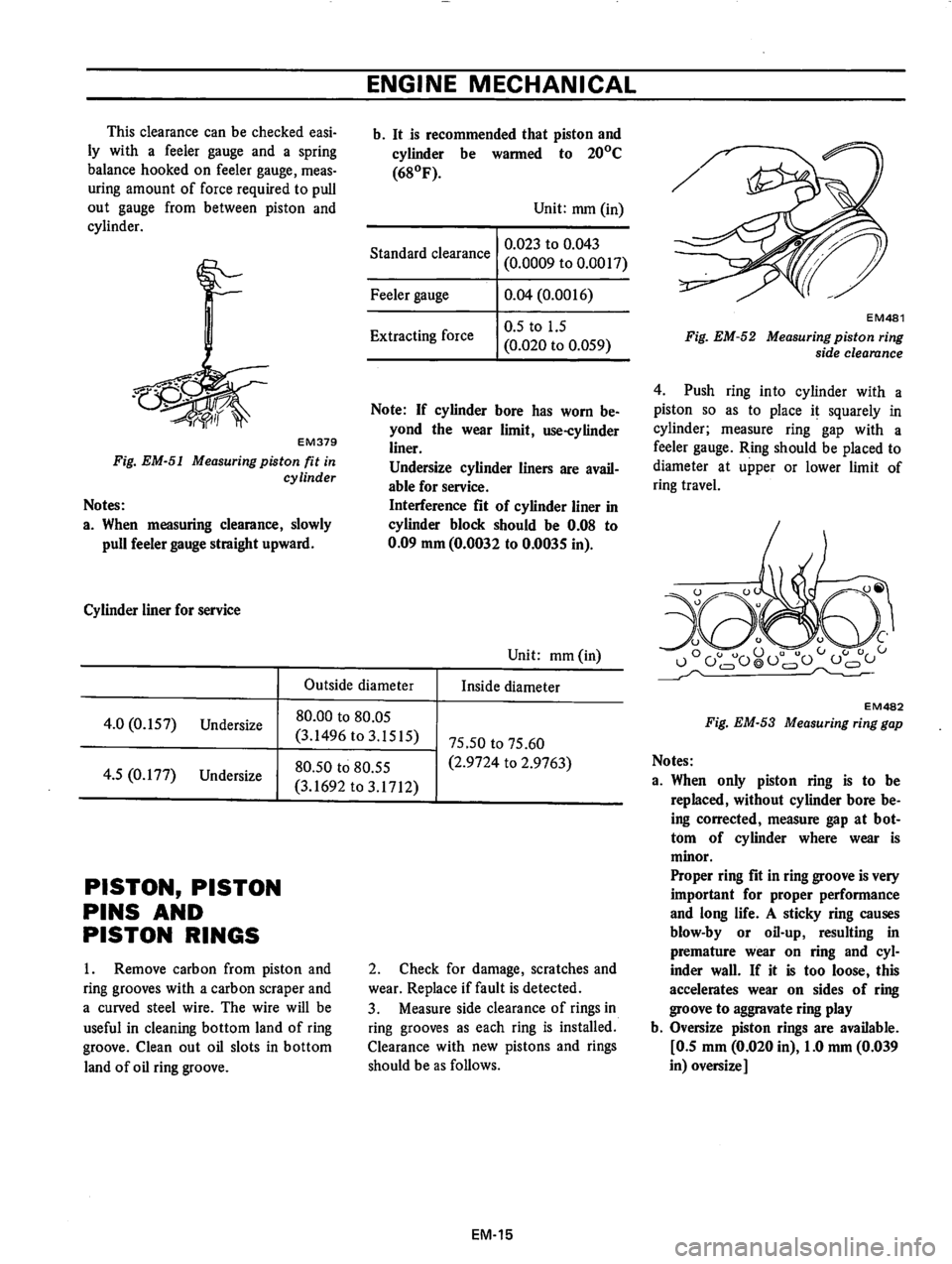 DATSUN B210 1976 Service Manual PDF DATSUN B210 1976 Service Manual PDF