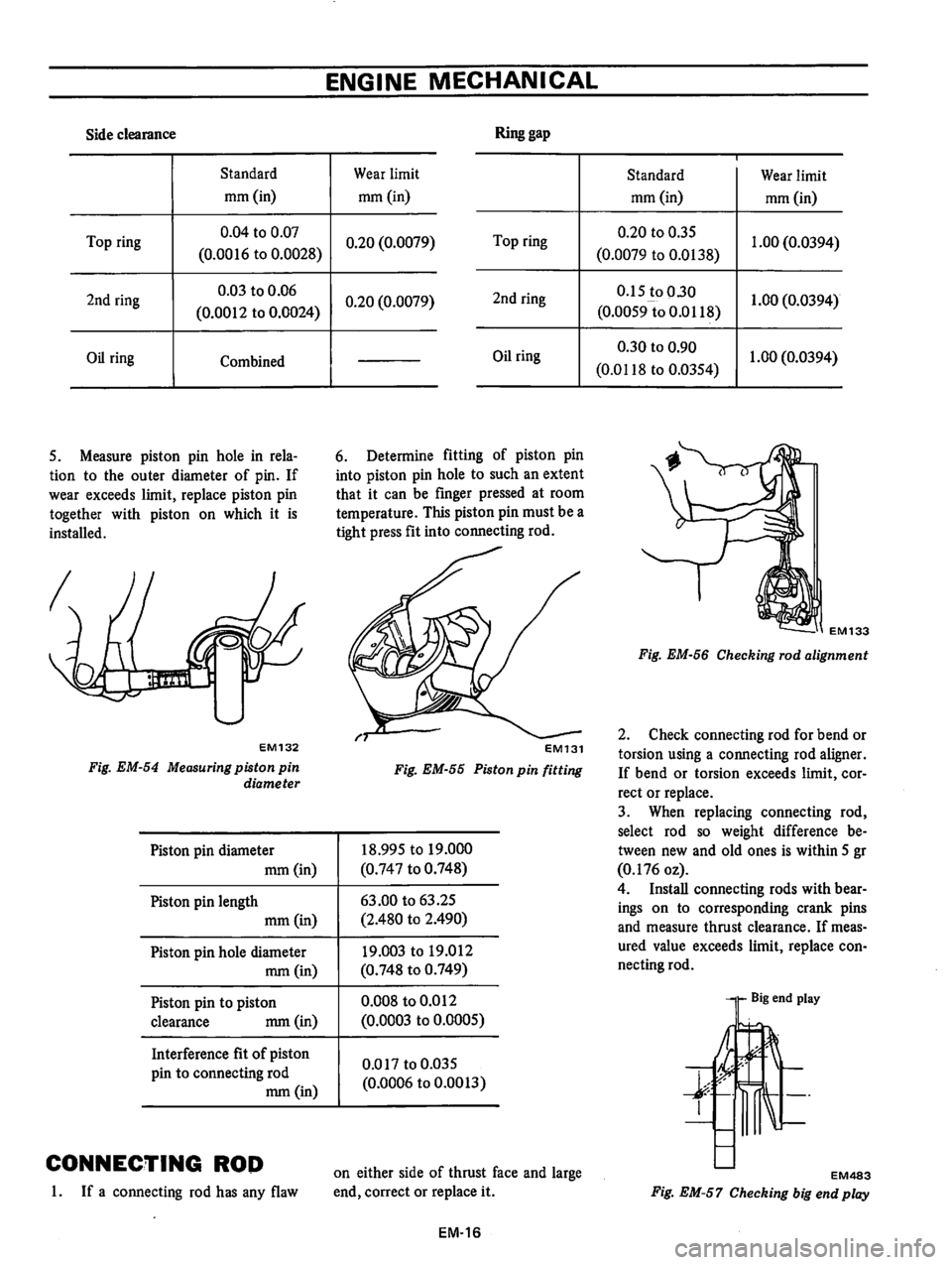 DATSUN B210 1976 Service Manual PDF DATSUN B210 1976 Service Manual PDF