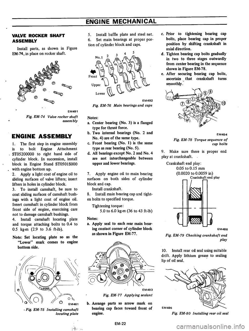 DATSUN B210 1976 Service Manual PDF DATSUN B210 1976 Service Manual PDF
