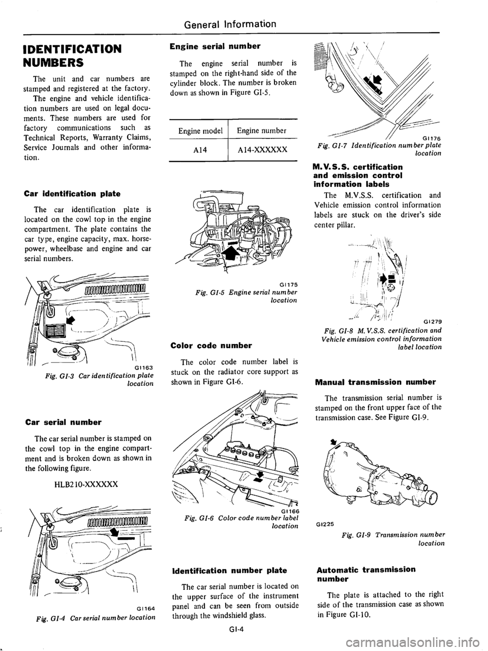 DATSUN B210 1976  Service Repair Manual 