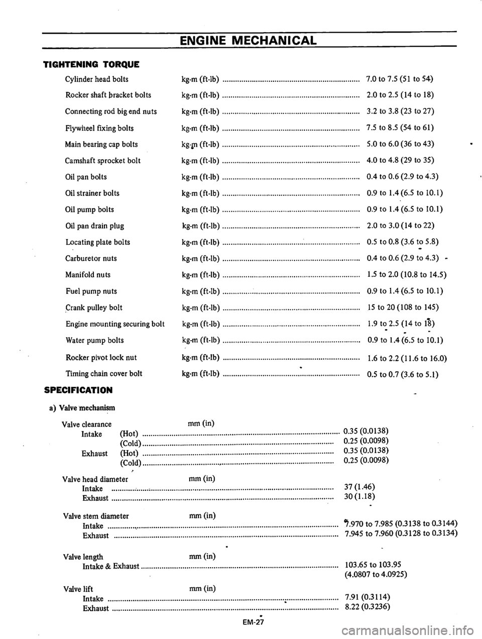 DATSUN B210 1976 Service Manual PDF DATSUN B210 1976 Service Manual PDF