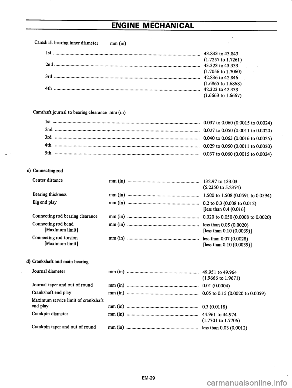 DATSUN B210 1976 Service Manual PDF DATSUN B210 1976 Service Manual PDF