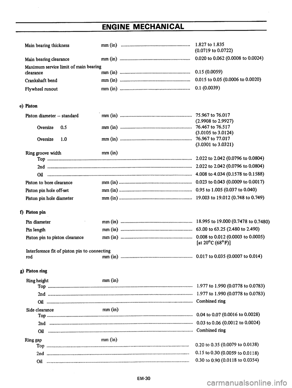 DATSUN B210 1976 Service Manual PDF DATSUN B210 1976 Service Manual PDF