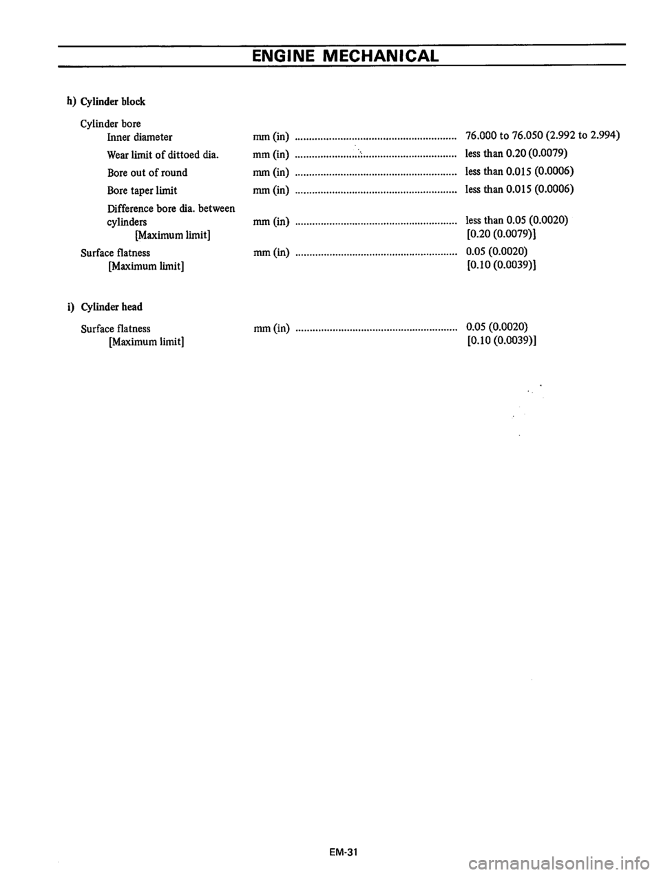 DATSUN B210 1976 Service Manual PDF DATSUN B210 1976 Service Manual PDF