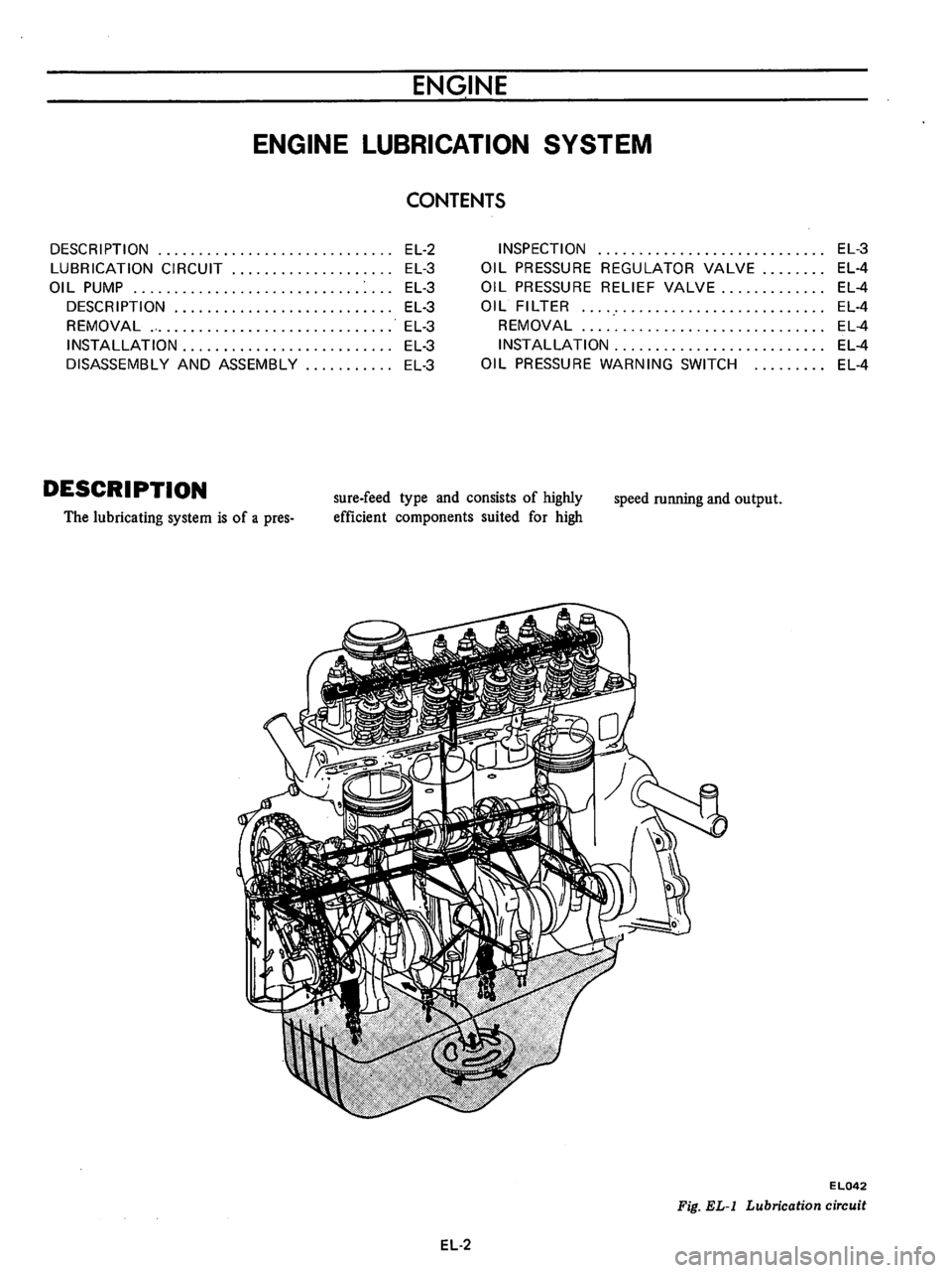 DATSUN B210 1976 Service Manual Online DATSUN B210 1976 Service Manual Online