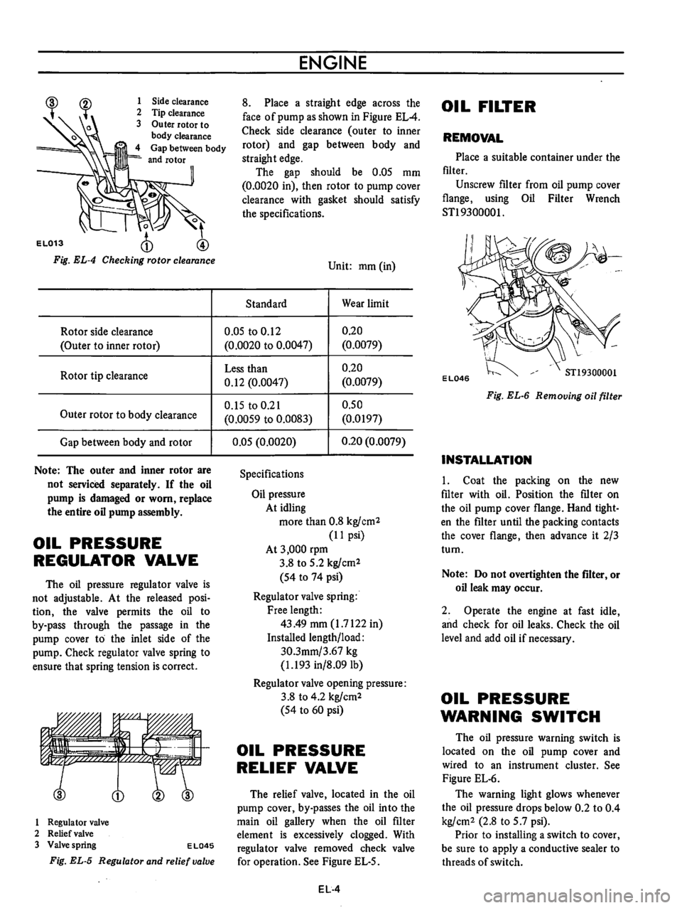 DATSUN B210 1976 Service Manual Online DATSUN B210 1976 Service Manual Online