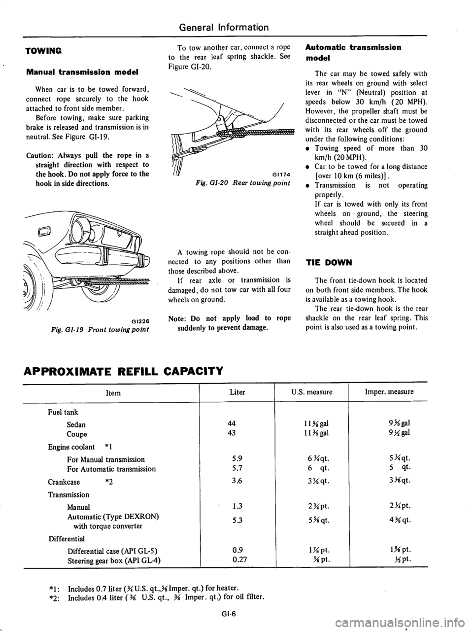 DATSUN B210 1976  Service Repair Manual 