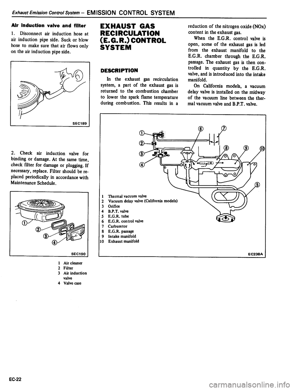 DATSUN PICK-UP 1980 Service Manual DATSUN PICK-UP 1980 Service Manual