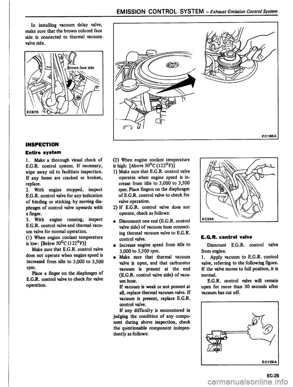 DATSUN PICK-UP 1980 Service Manual DATSUN PICK-UP 1980 Service Manual